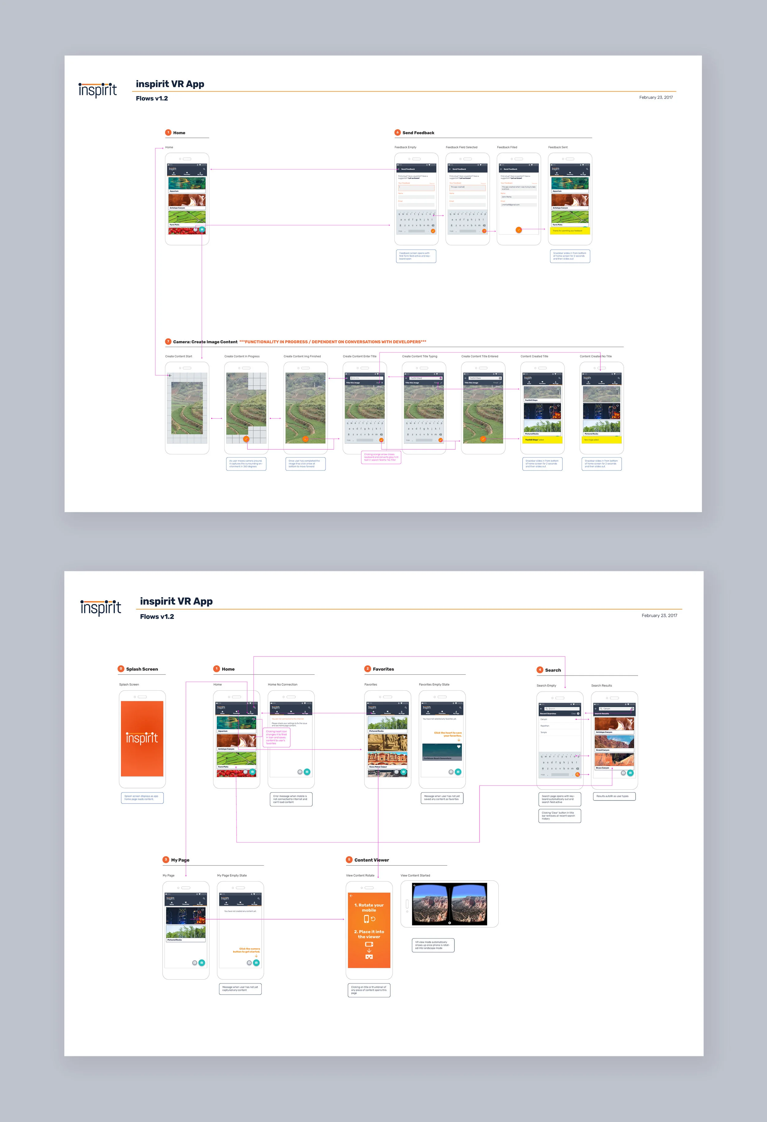 Flows-Full-2pg.jpg