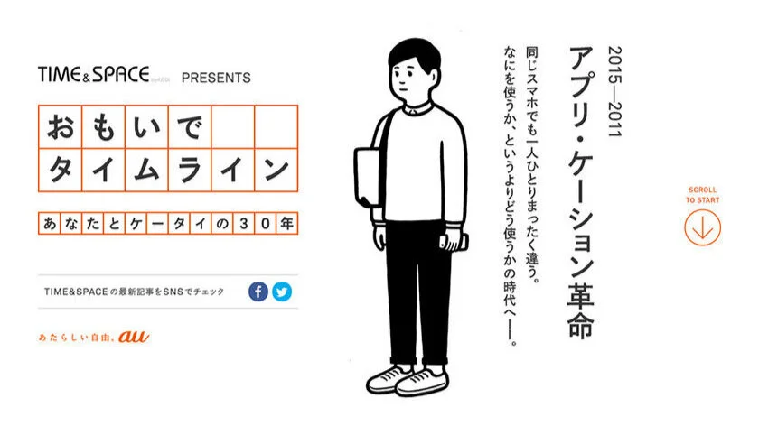 Top 4 Contemporary Japanese Illustrators Natalie Ex Natalie Ex