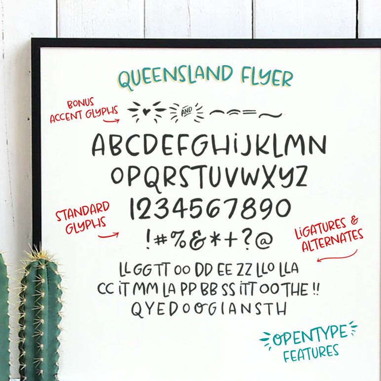 CK Queensland Flyer glyph chart.png