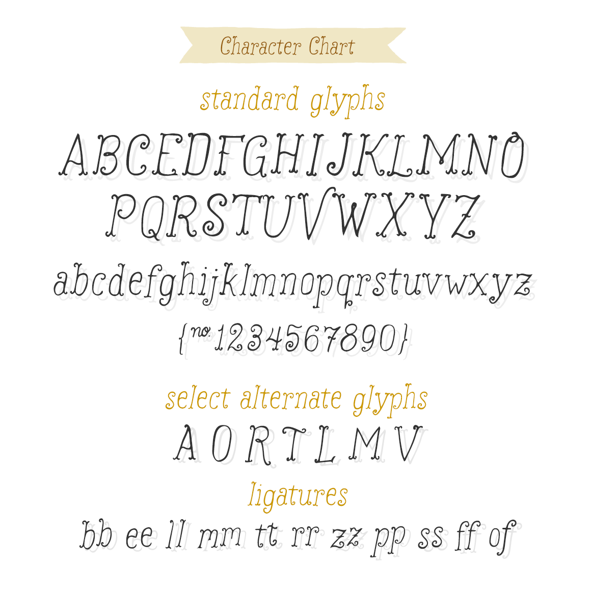 CK Pirate Jane Character Chart.png