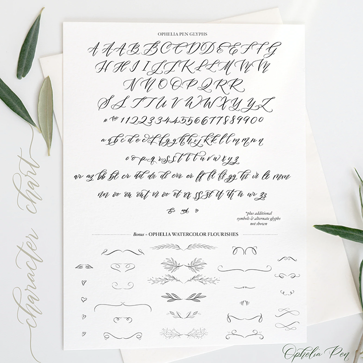 CK Ophelia character chart square.png