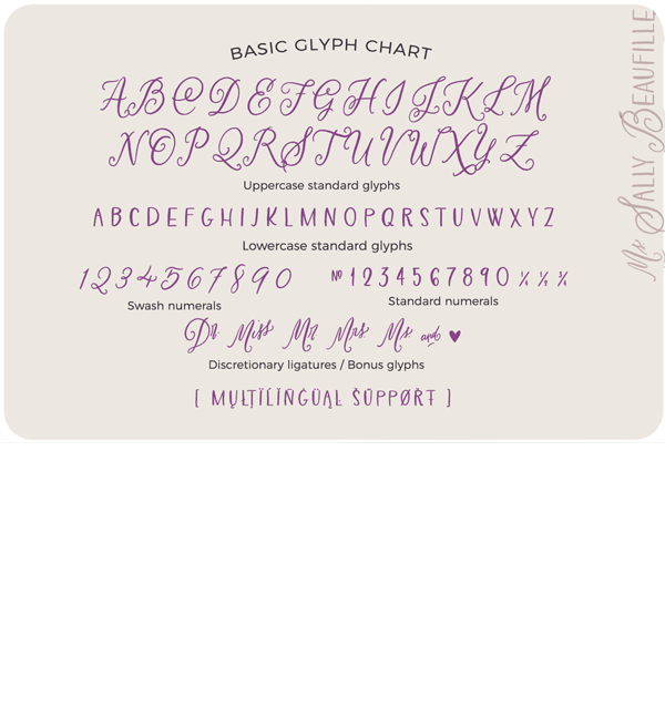 CM Sallly glyphchart_CK.png