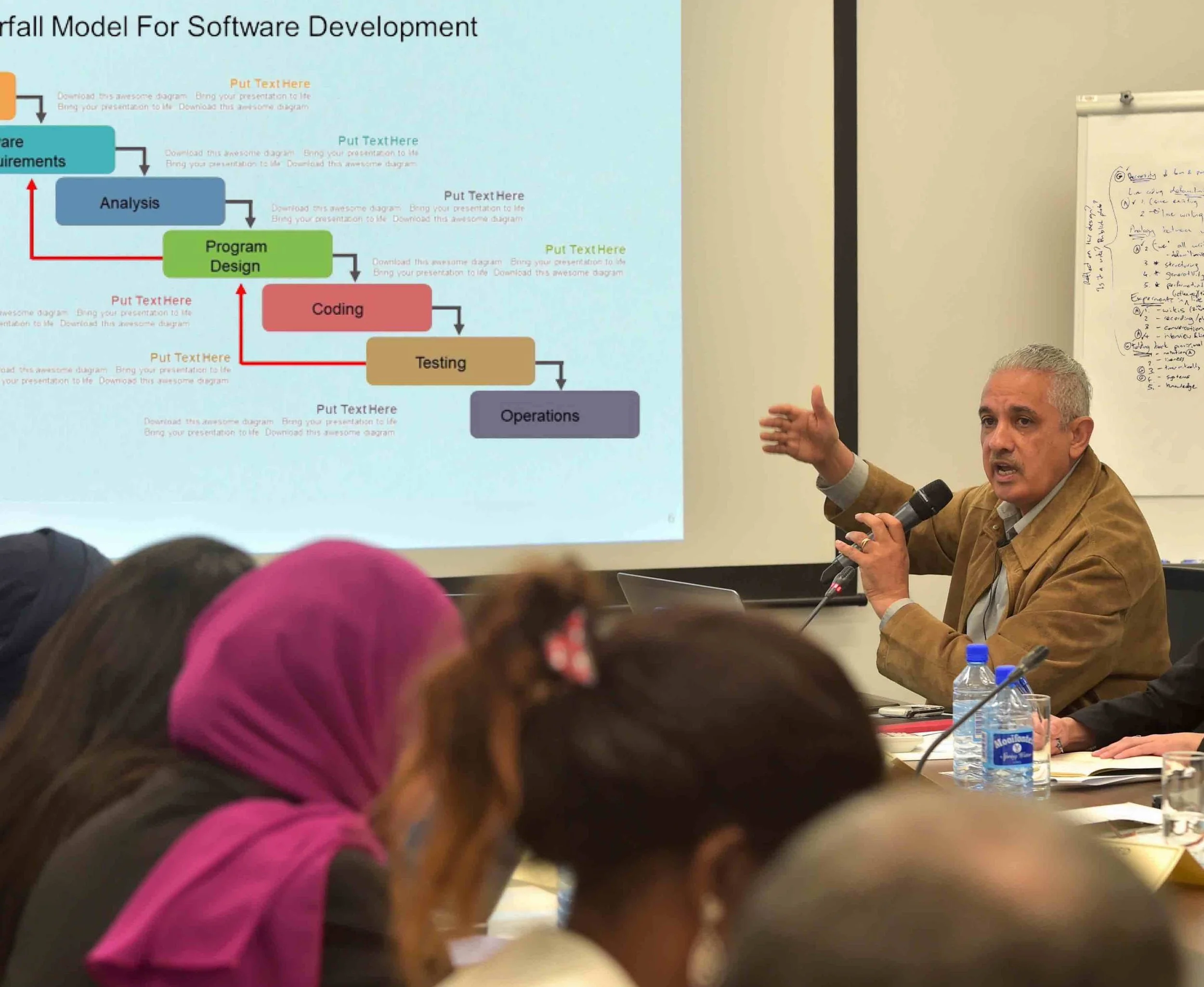 Accelerating West-East Transfer: Specialized Training and Technology Bootcamps