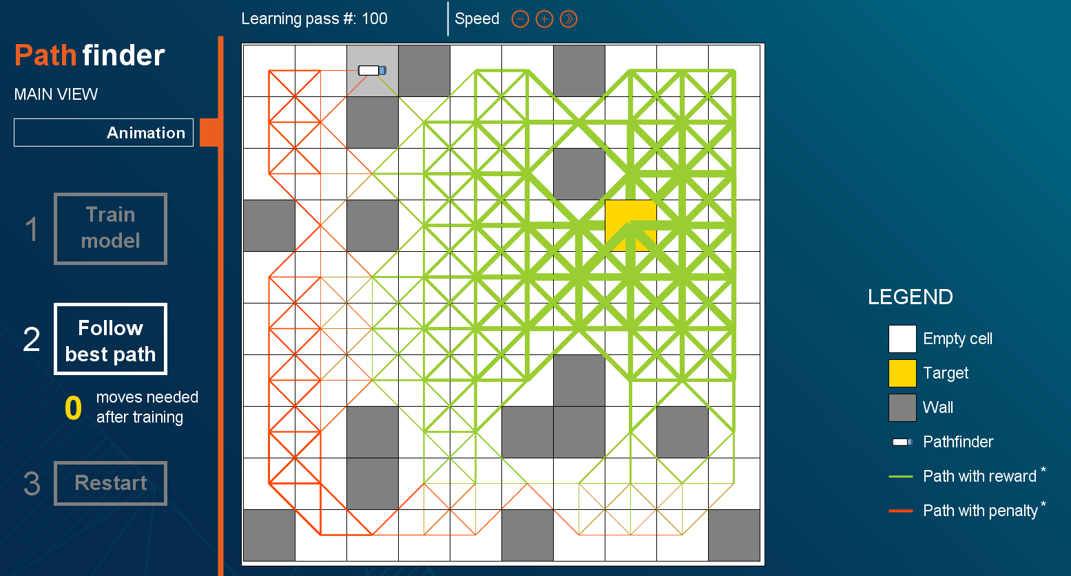 A simple reinforcement learning pathfinder simulation I built, inspired by Lyle Wallis at PWC.