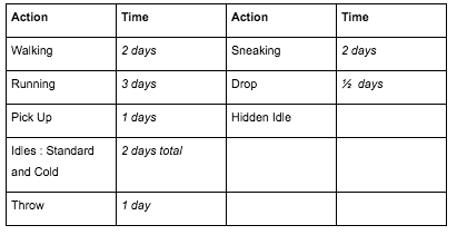 Screen Shot 2019-05-05 at 14.57.17.png