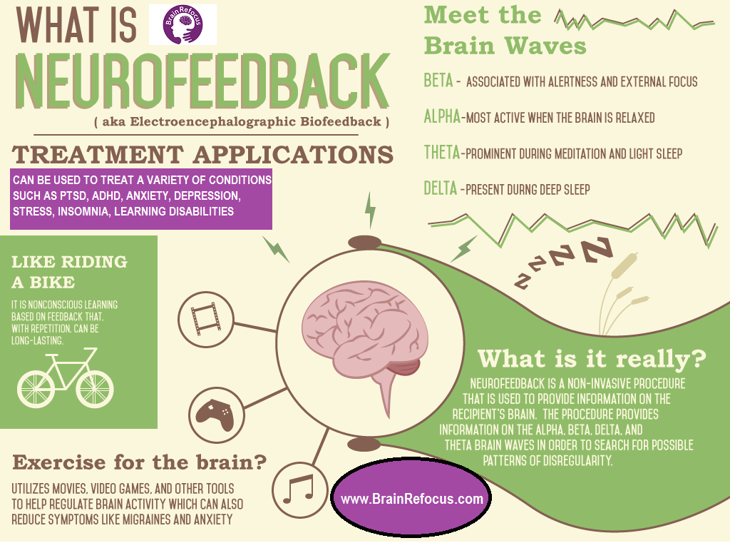 BR Infographic Poster.png