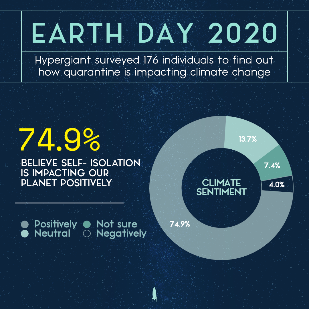 EarthDay_1.png