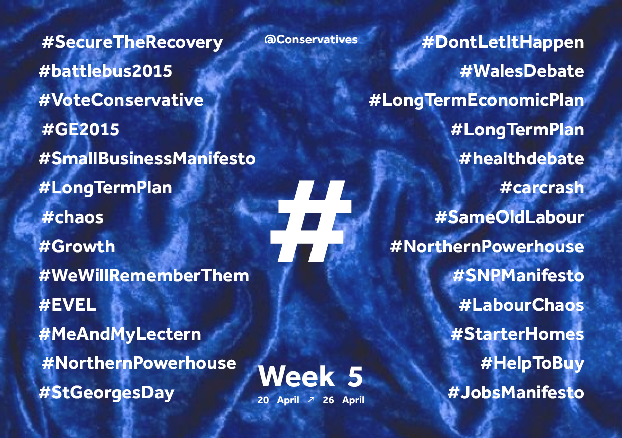 Week 5 Hashtag.jpg