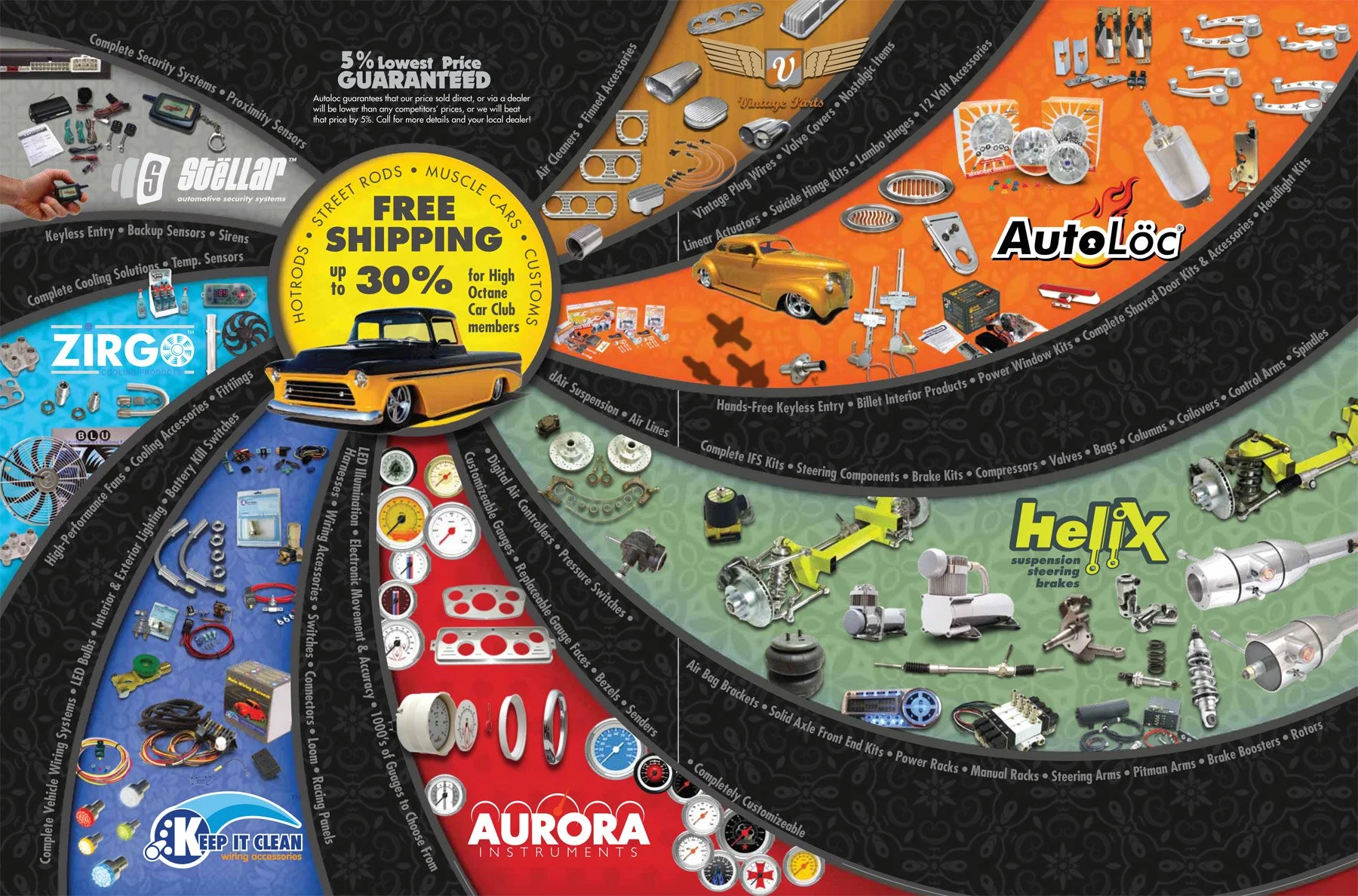 2 Page Magazine Ad