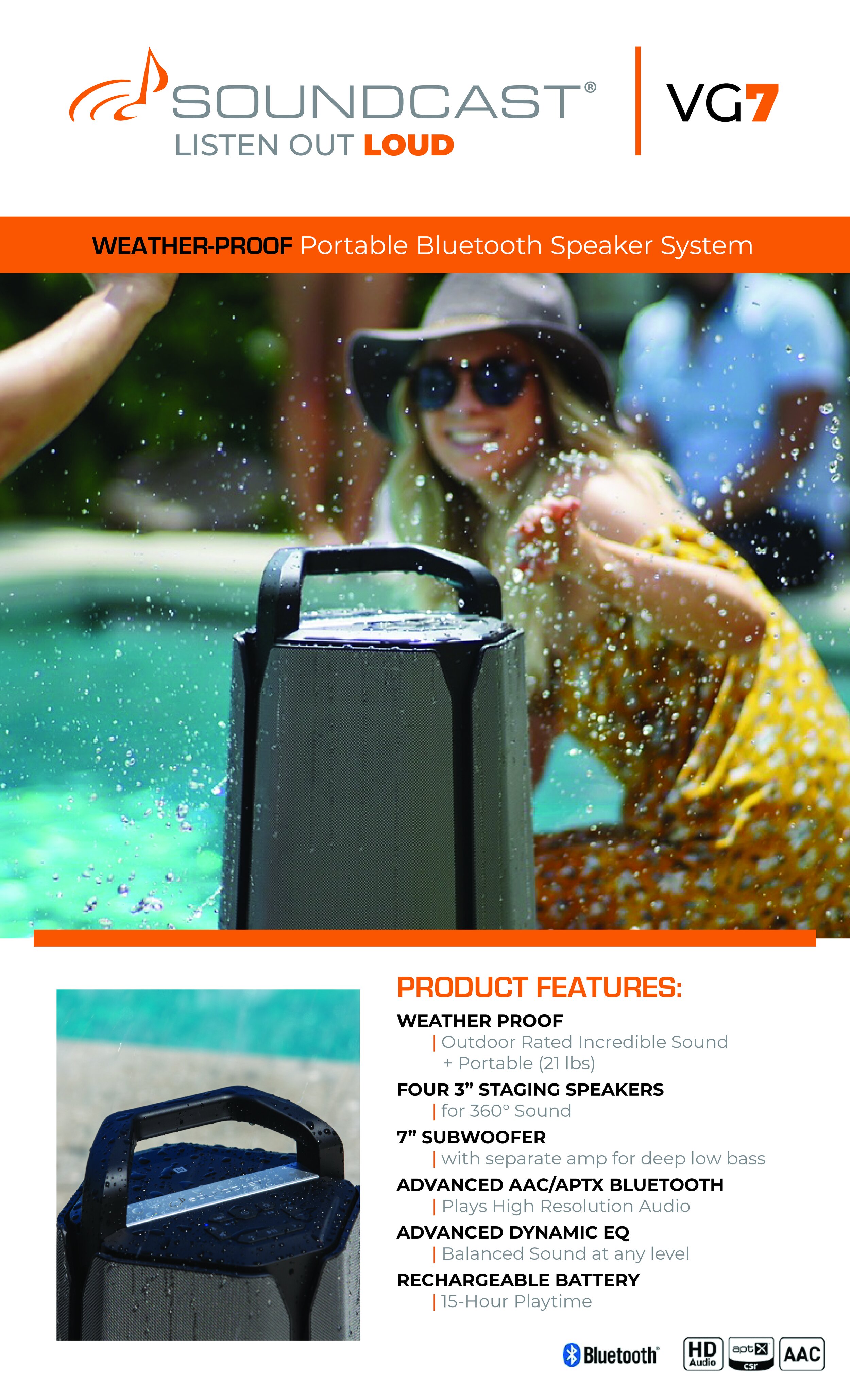 Product Packaging Panel