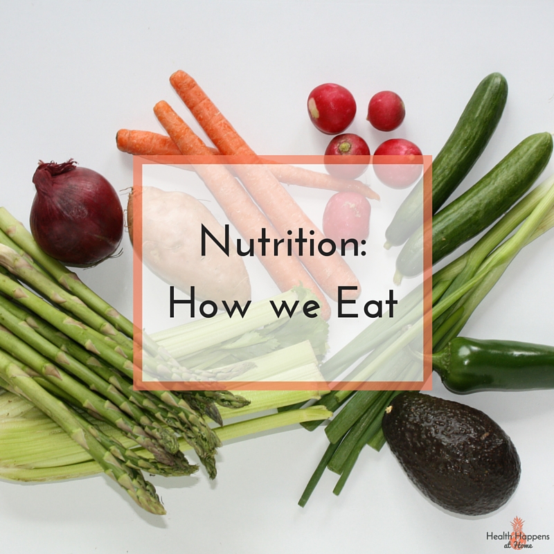 Nutrition-How we Eat.jpg