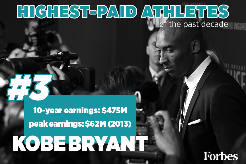 Kobe Bryant.png