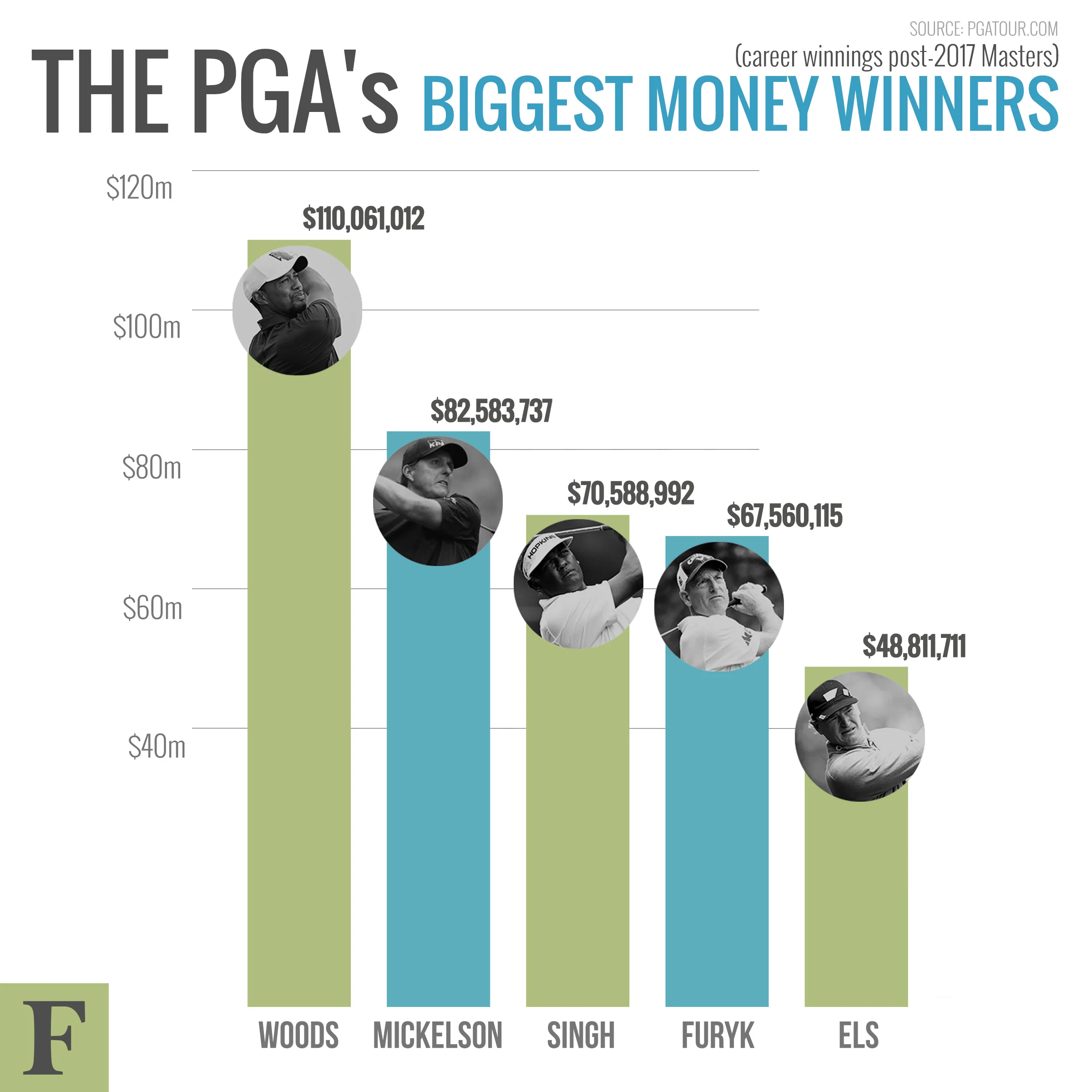golfinsta.jpg