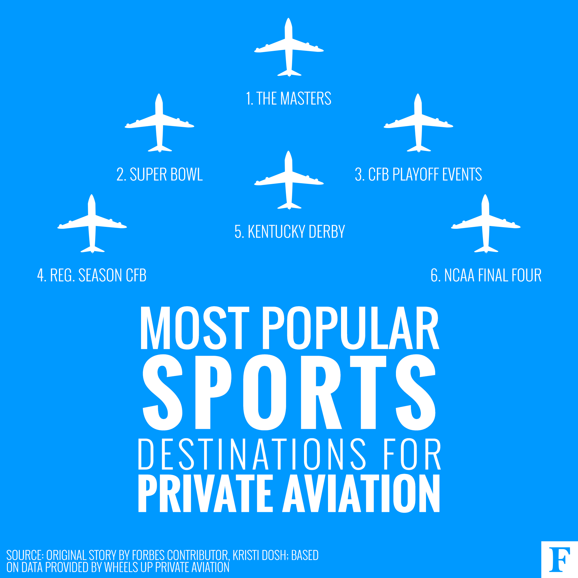 Masters Aviation.jpg