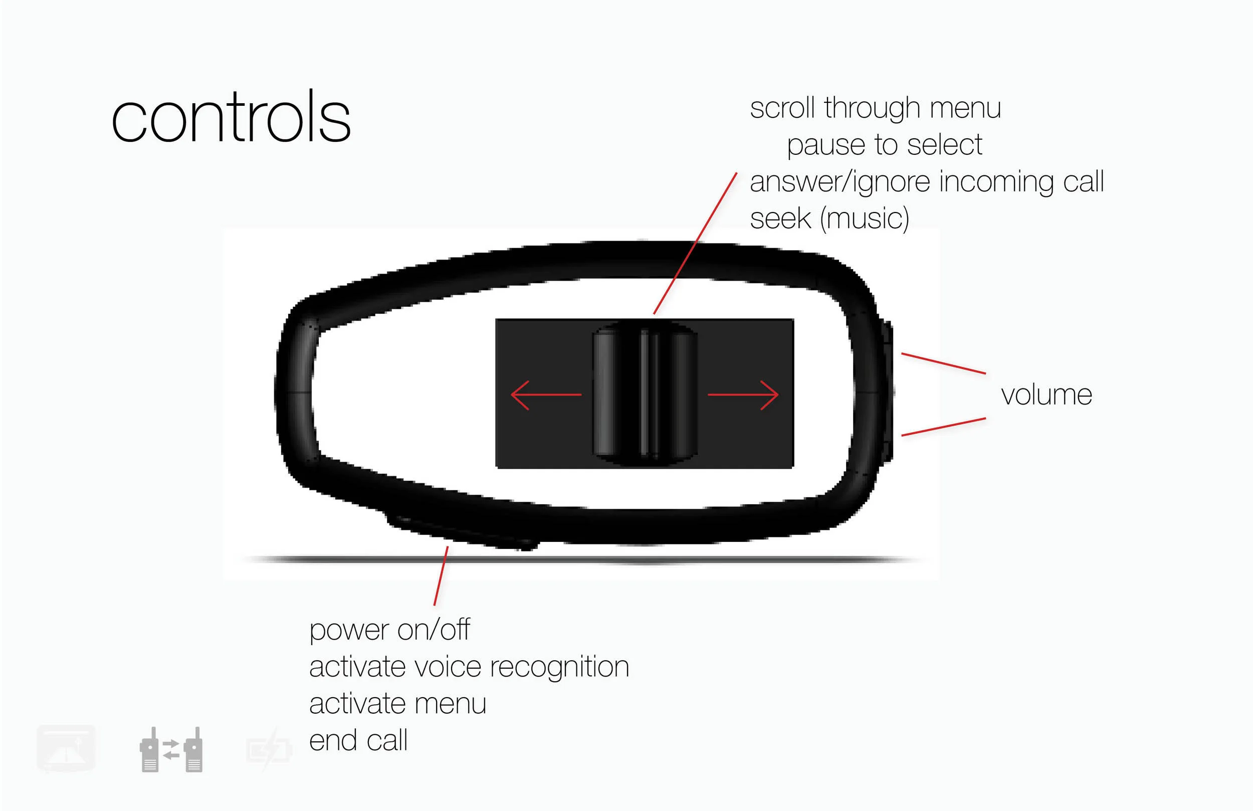 Motorcycle Gadgets - Portfolio Edit_Website Edit 77.jpg