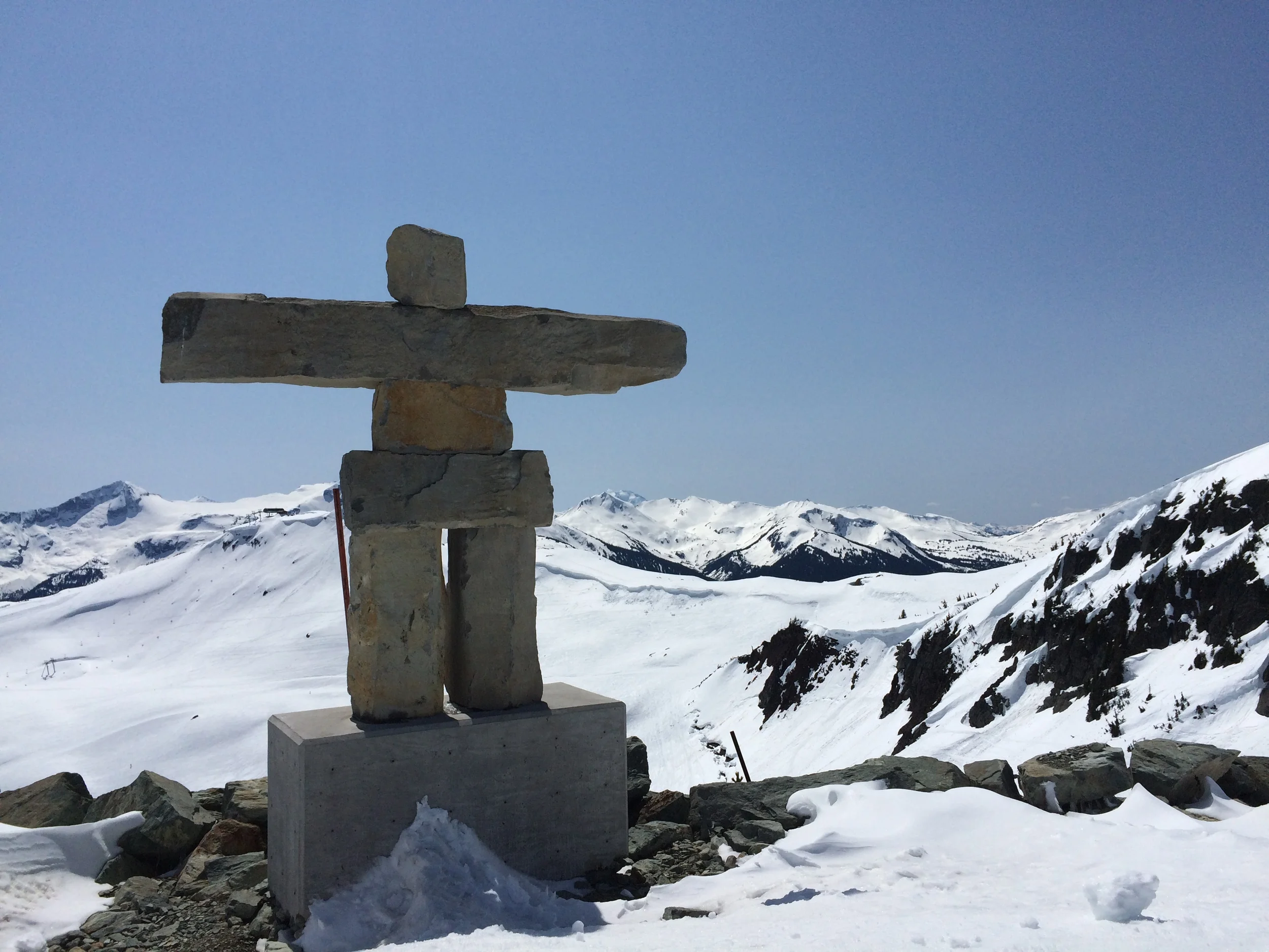 Recognizing Anniversaries