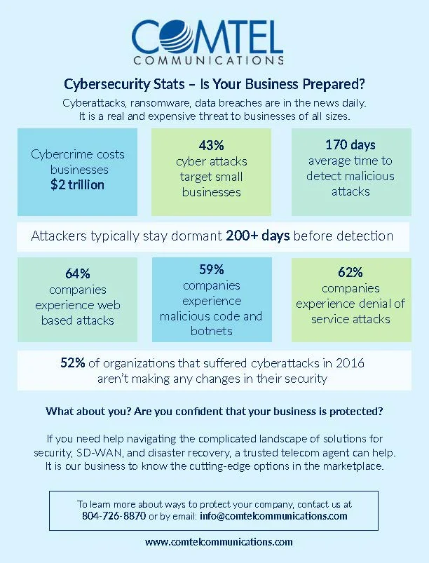 security infographic .jpg