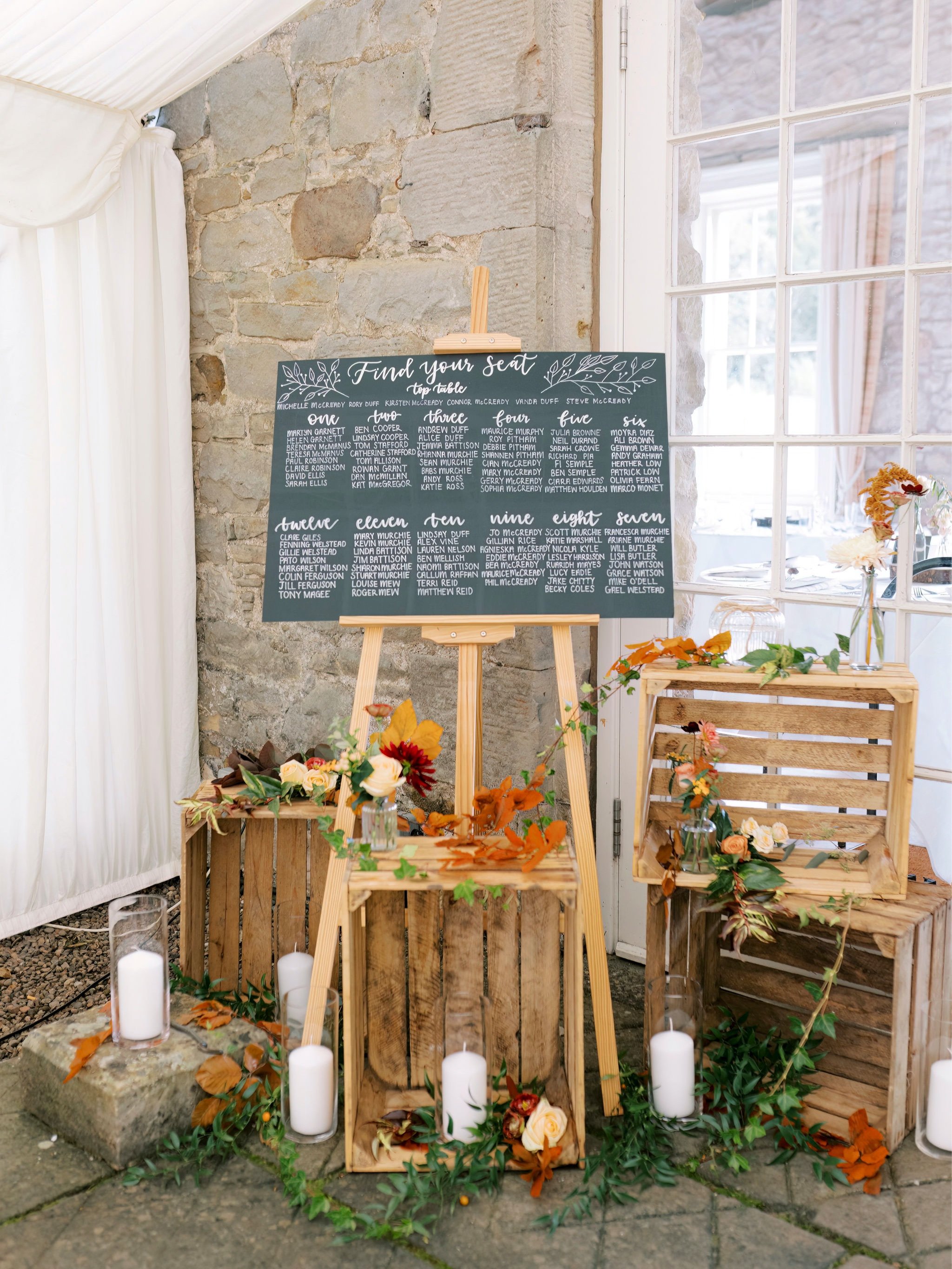 37_wedding photographer kirknewton house stables edinburgh autumn seating plan.jpg