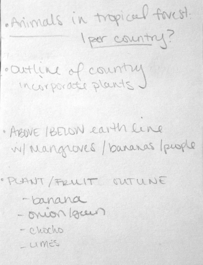 Brainstorming continued