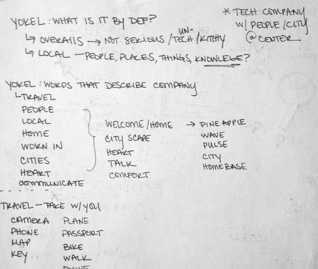 Brainstorming