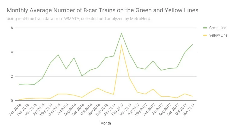 green-yellow-trains.jpeg