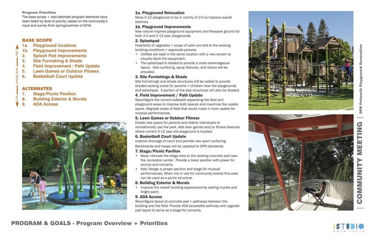 The preliminary list of enhancements.