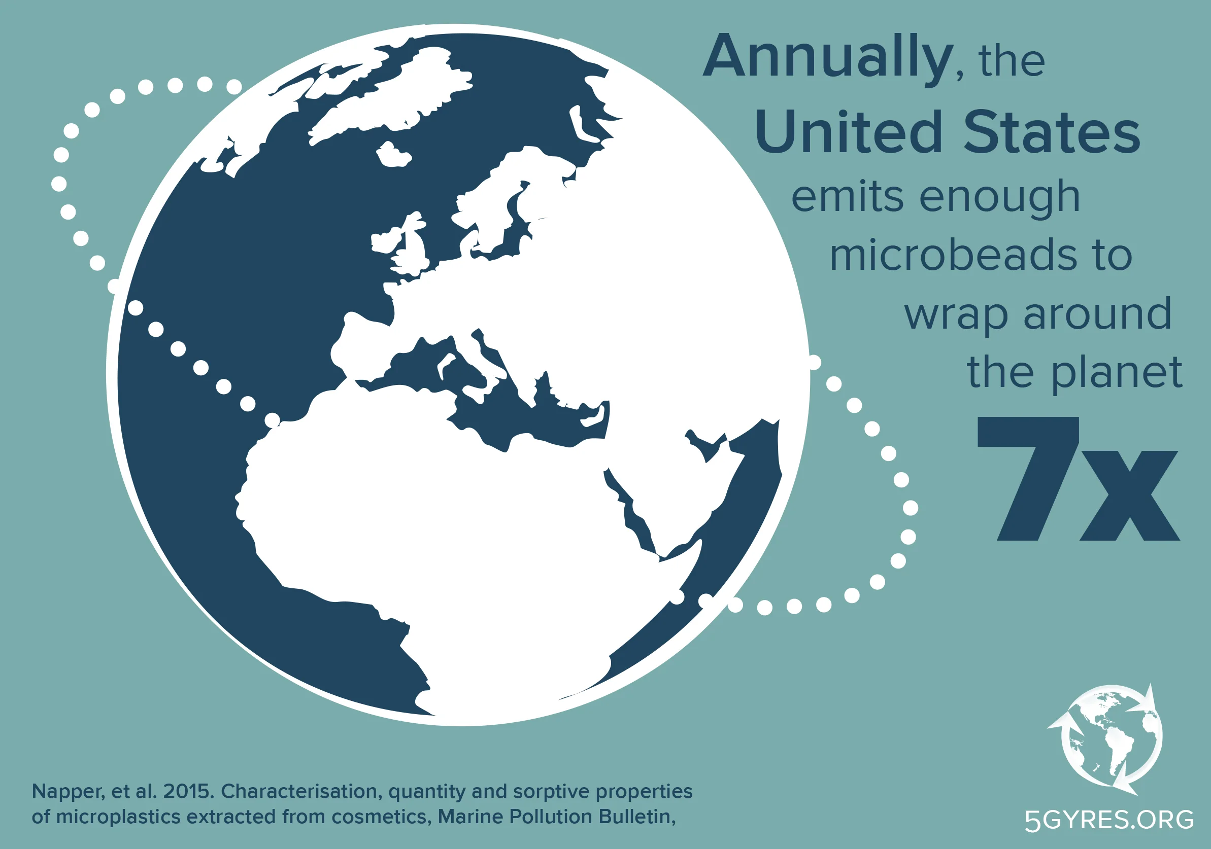 Plastic Microbeads 5gyres Org