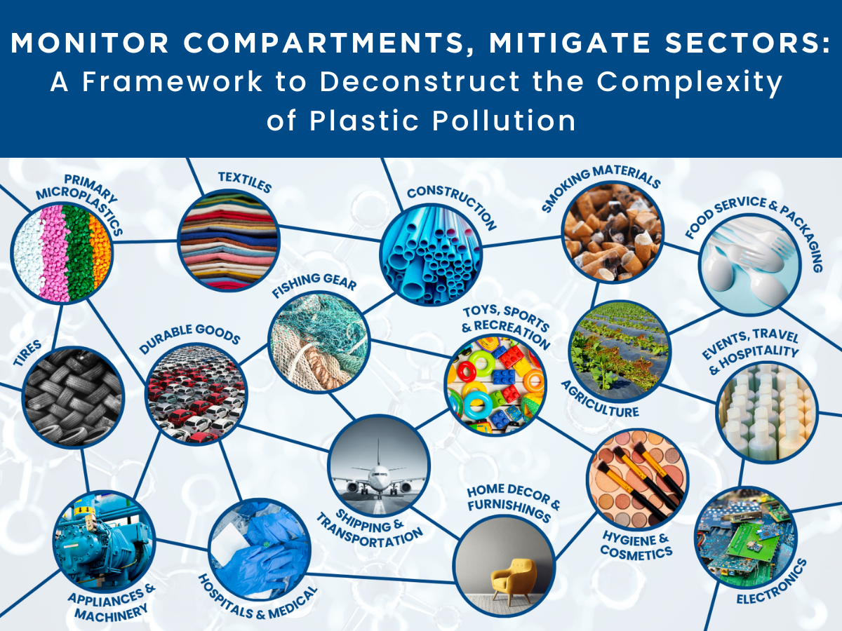 Sector Highlight.png