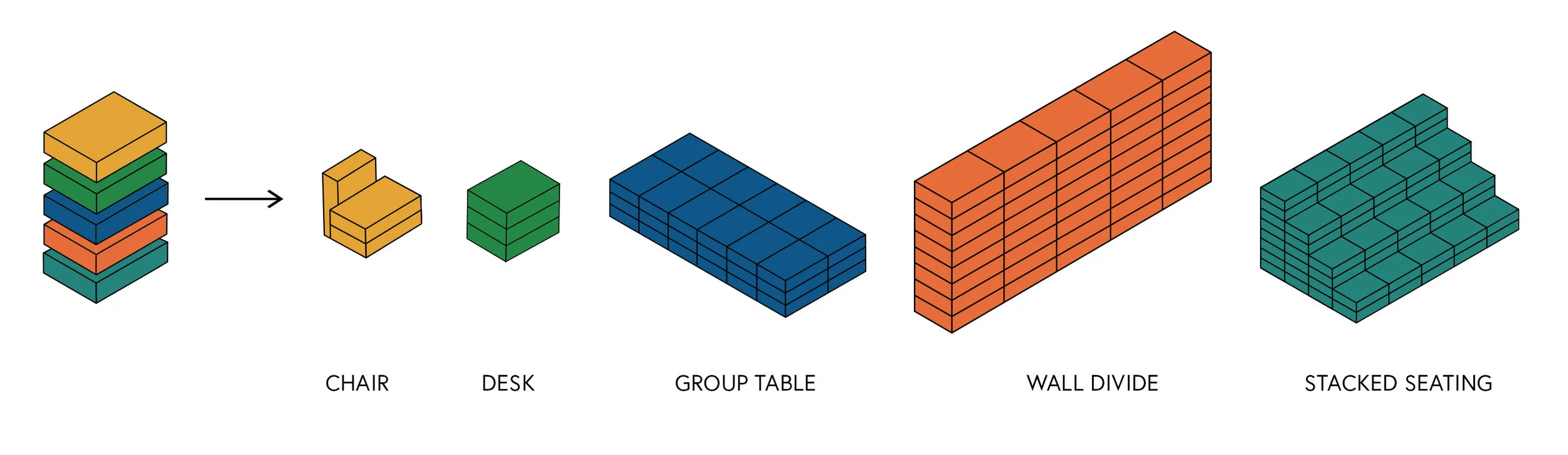 Stacks Configuration Banner.jpg