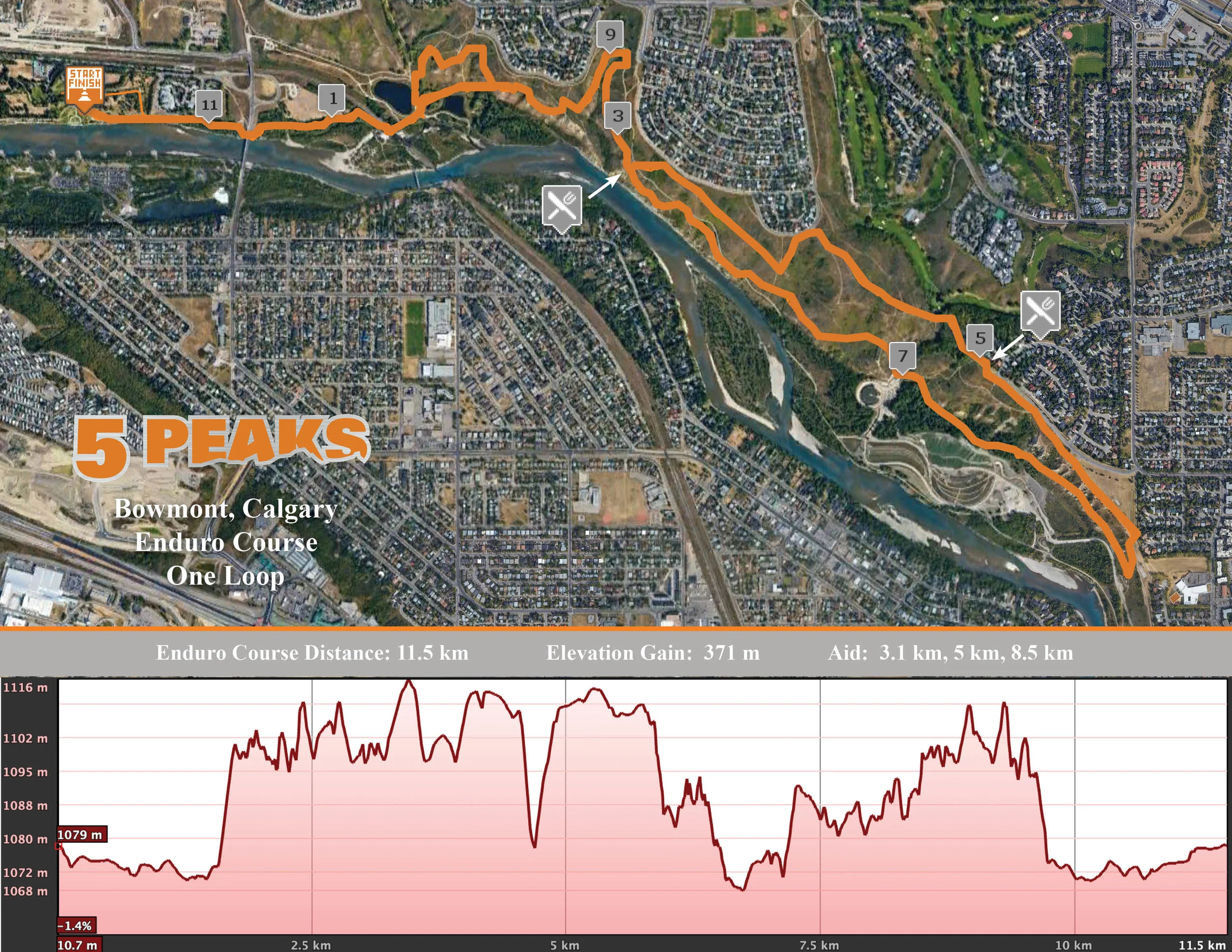 Course is subject to change. Sport map will be posted soon!
