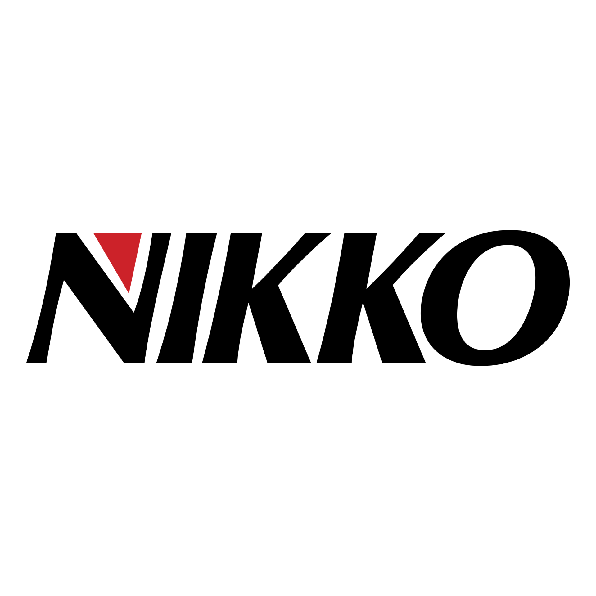 nikko-1-logo-png-transparent-3257357954.png