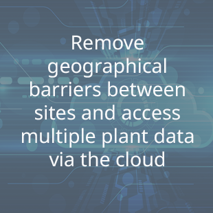 Remove geographical barriers between sites and access multiple plant data via the cloud