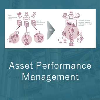 Asset Performance Management: Focus, Direction, and Optimization for Reliability and Maintenance