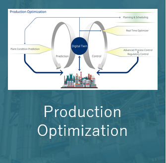 Production Optimization: Improving Upon Traditional Regulatory Control
