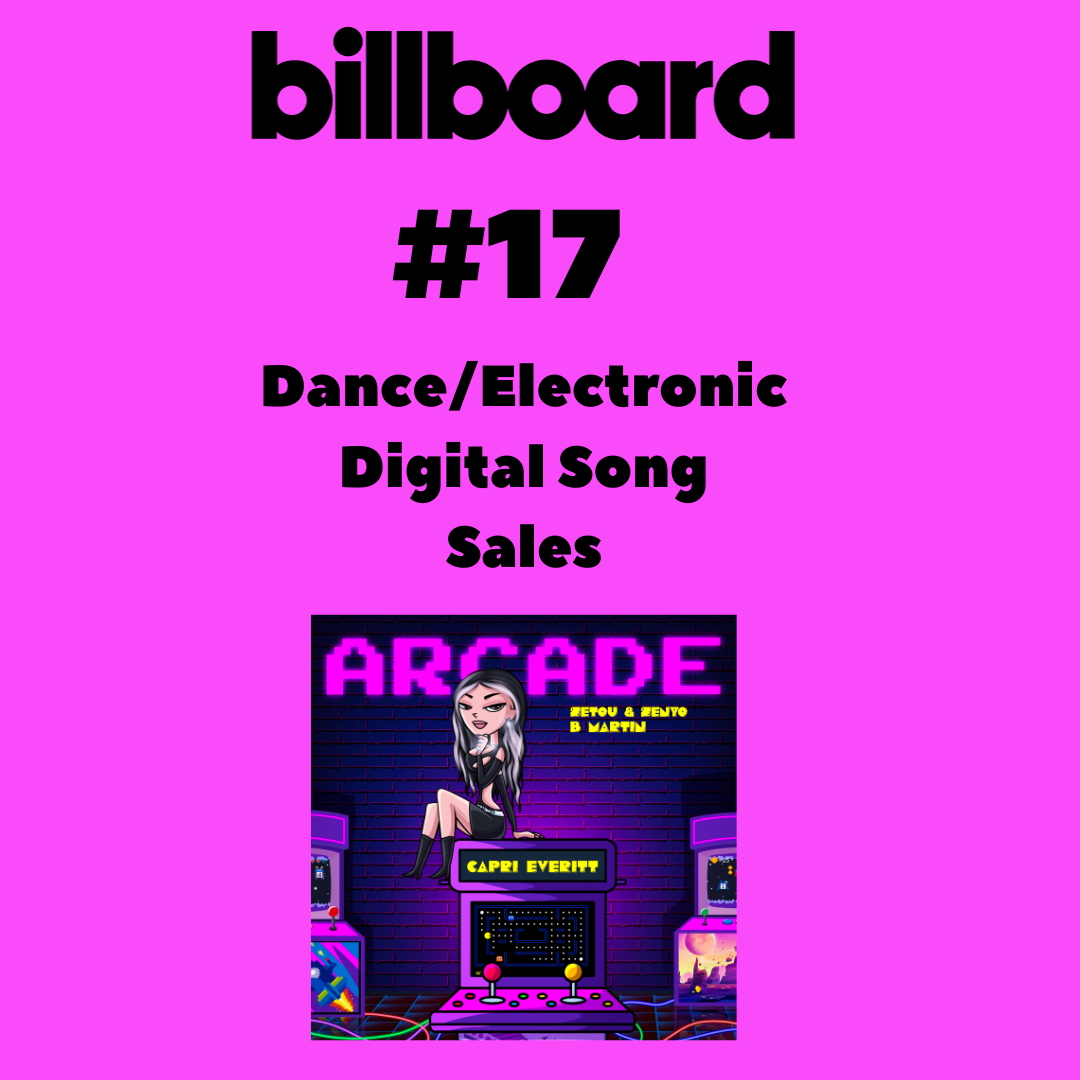Arcade Hits #17 on Billboard Dance Charts!!!!!!