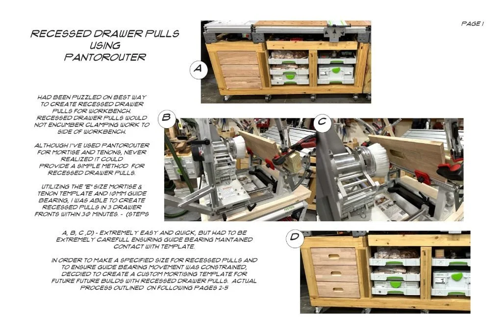 Recessed Drawer Pulls — PantoRouter