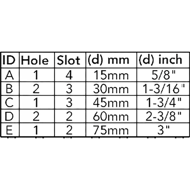 Table_of_overhang_lengths_square.png