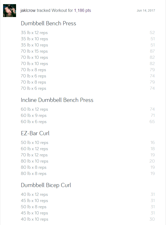 Pizza At Midnight Abs Ice Cream