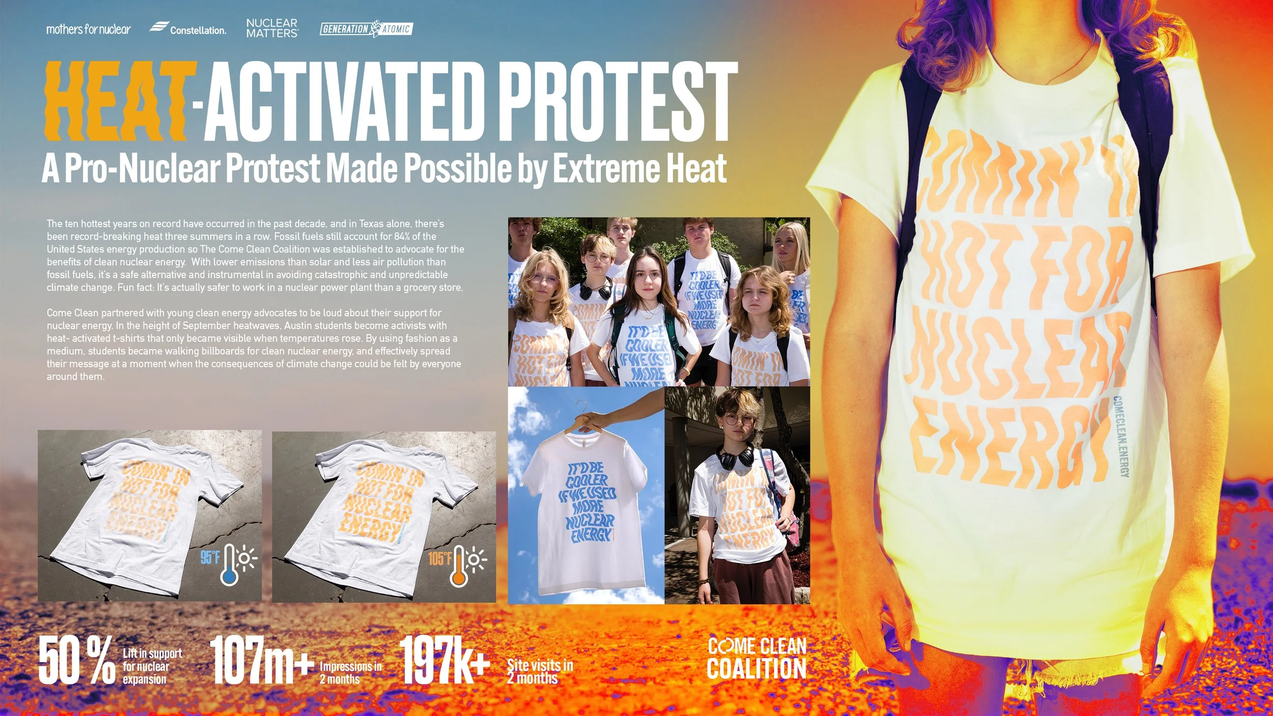 Heat-Activated Protest_Image_Board.jpg