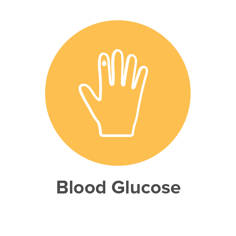 Blood Glucose.jpg