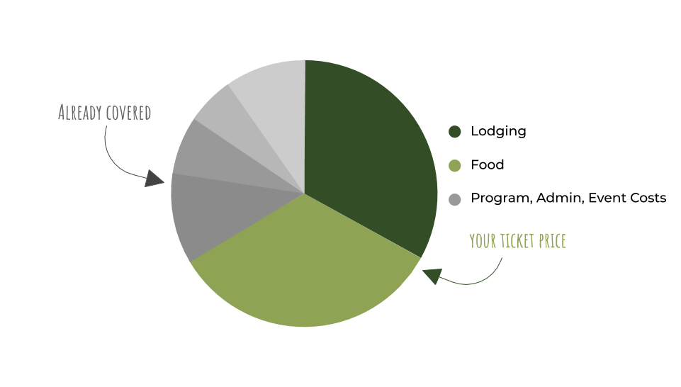pricing breakdown (1).png
