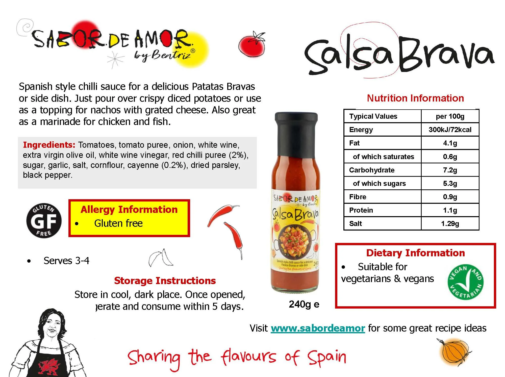 SDM Product Information Sheets_Page_2.jpg