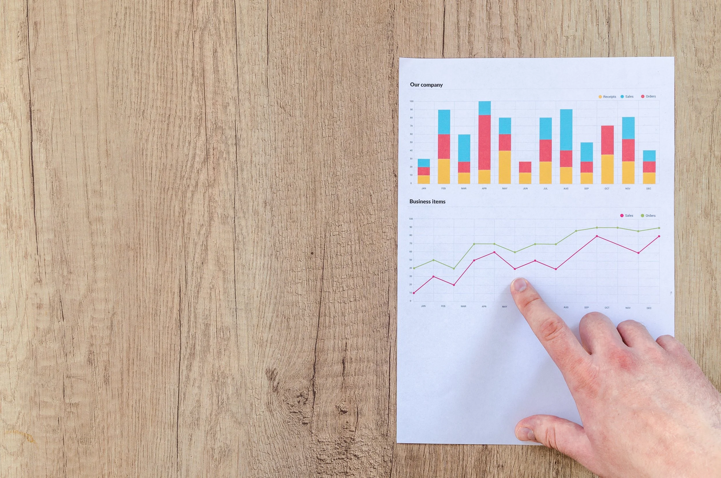 three practices for scalability 