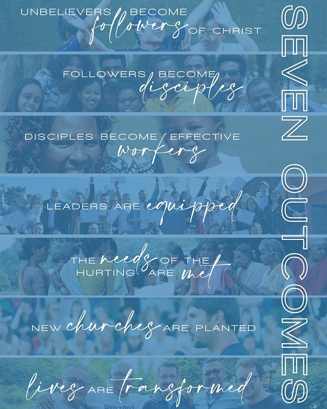 When leaders are equipped with the Eight Core Values, Seven Outcomes are accomplished.

Unbelievers become FOLLOWERS OF CHRIST. 
Followers become DISCIPLES.
Disciples become EFFECTIVE WORKERS.
LEADERS become EQUIPPED.
The needs of the HURTING ARE MET