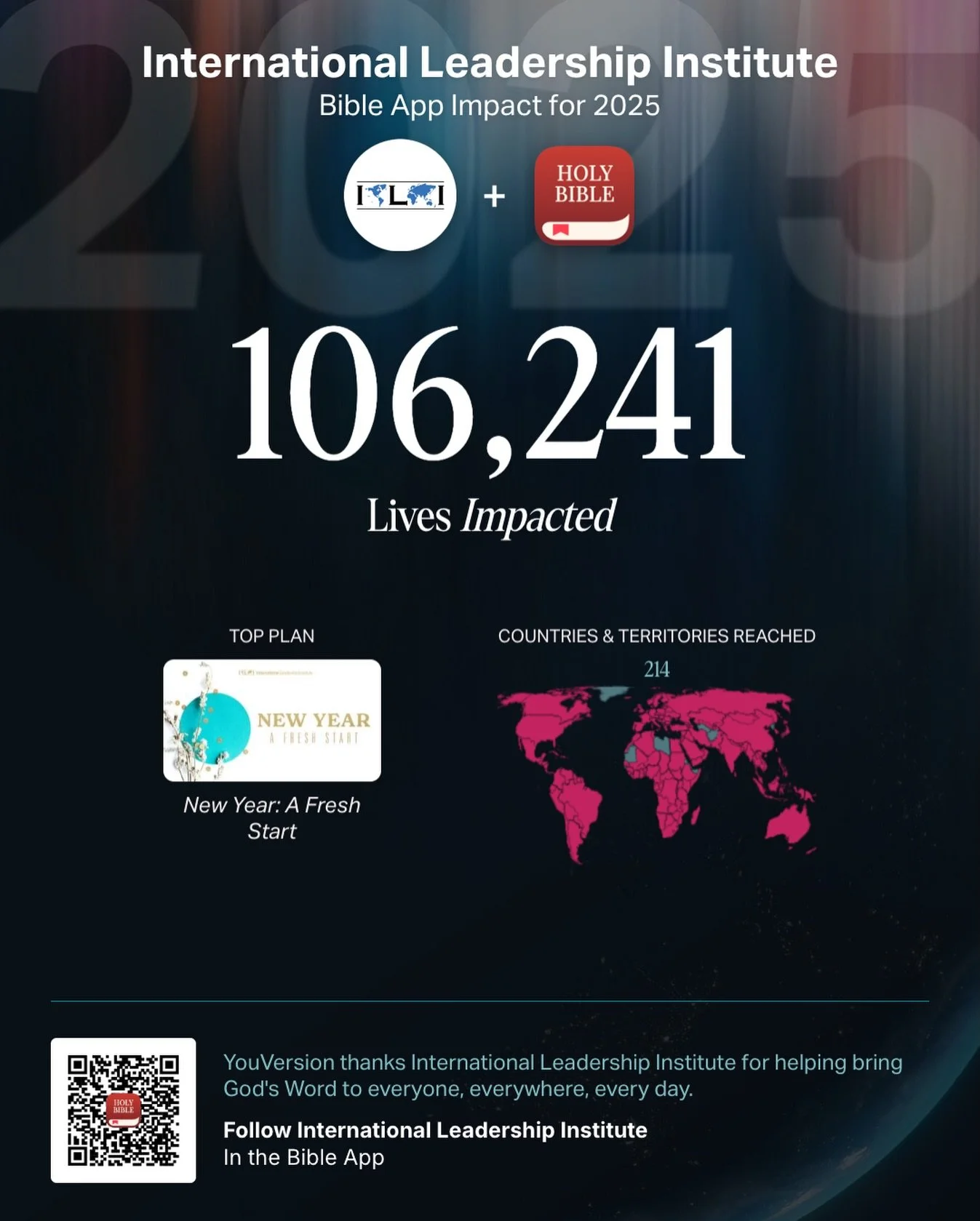 We&rsquo;re excited to celebrate the impact of what God has done through ILI to help people all over the world dive deeper into scripture and engage more with the Bible. ❤️ 📖

This year, over 106,000 people in nearly every nation (214 countries and 
