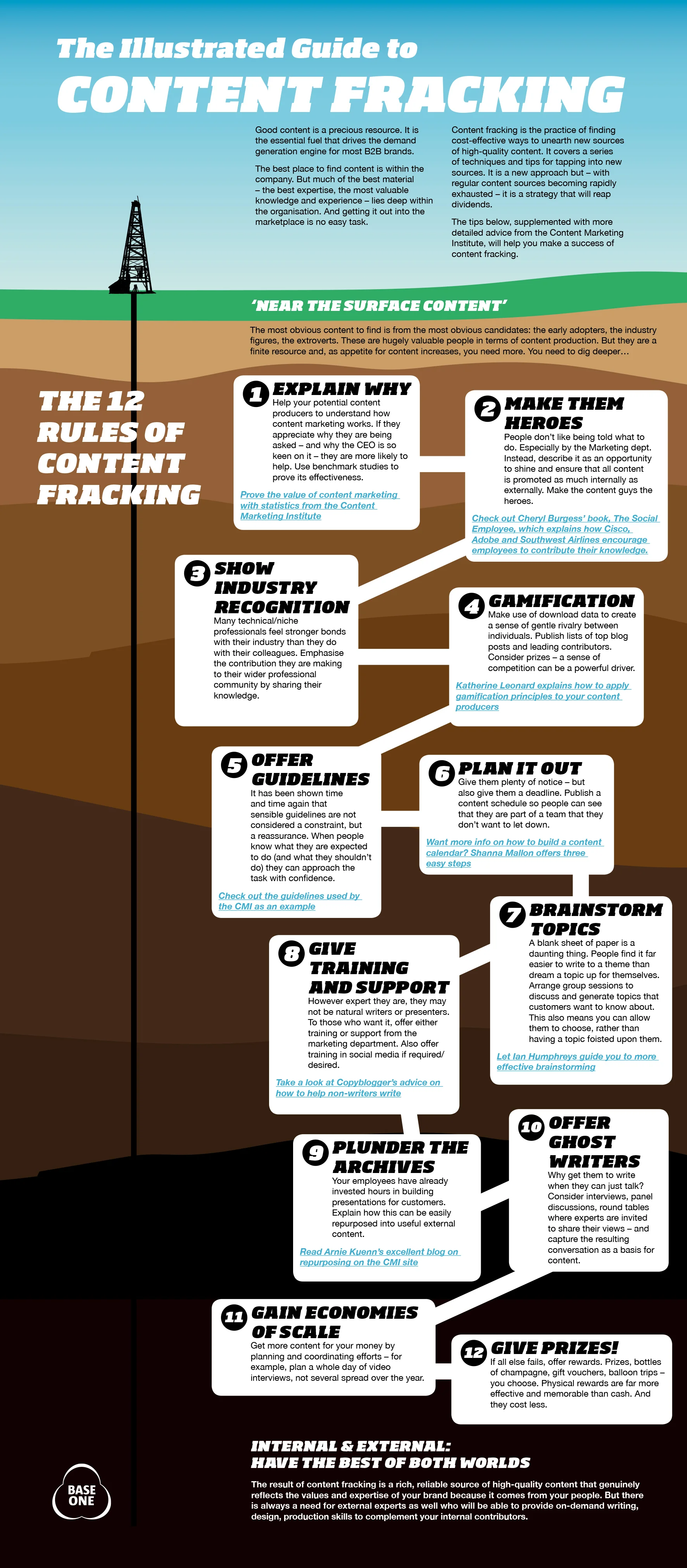 content_fracking_infographic.jpg
