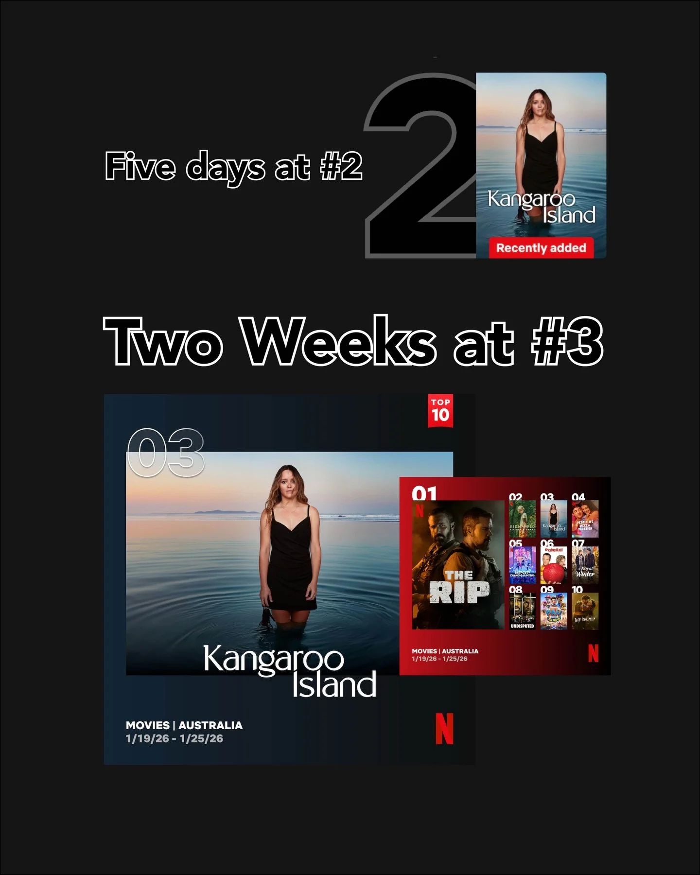 Thank you Australia and New Zealand audiences ❤️