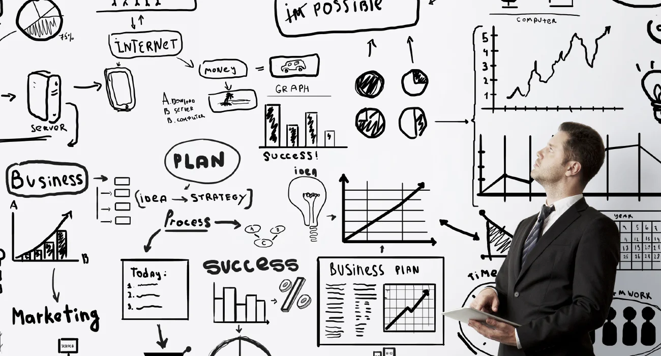 12 basisvaardigheden voor succes