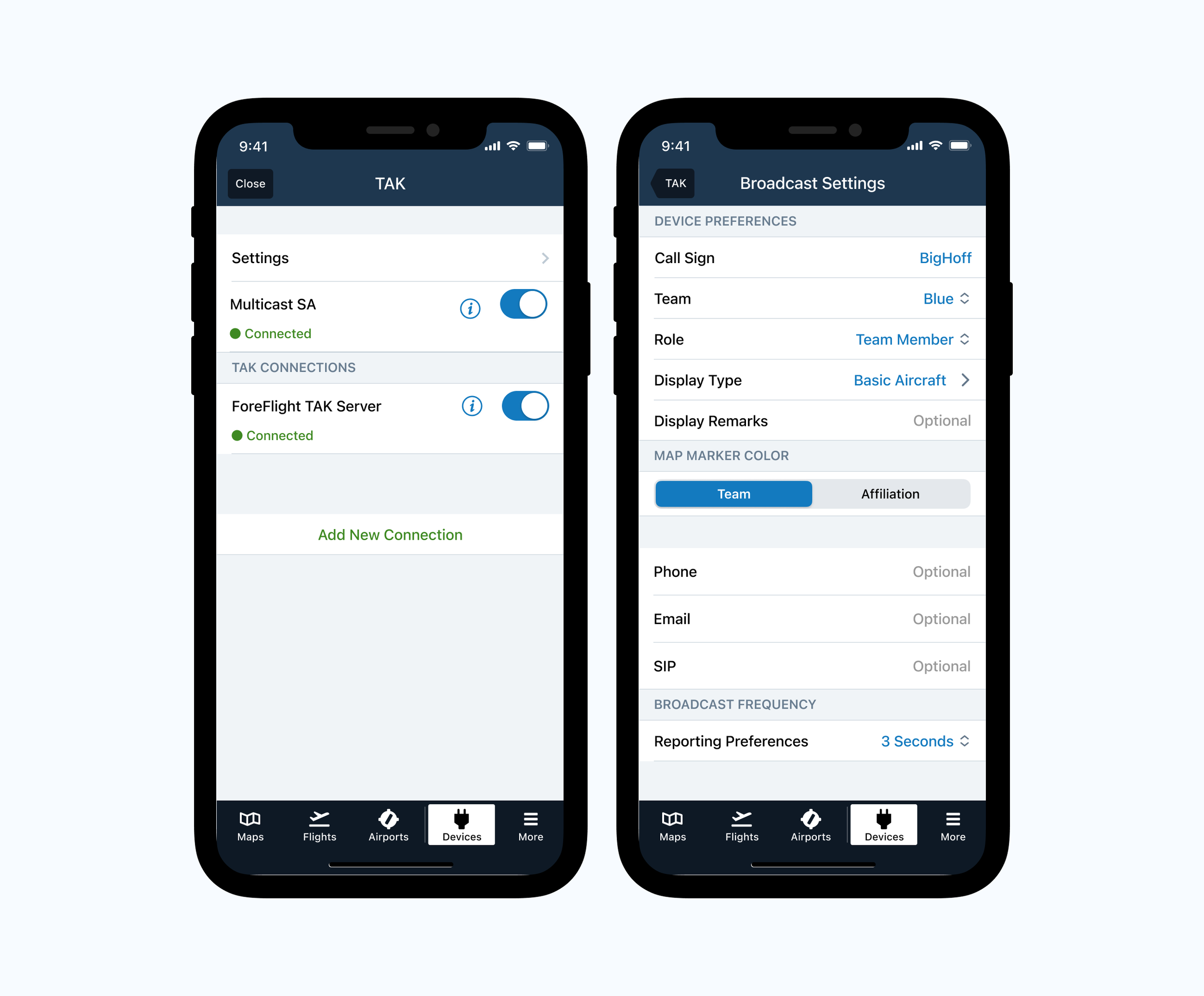 Military Team Awareness Kit (TAK)