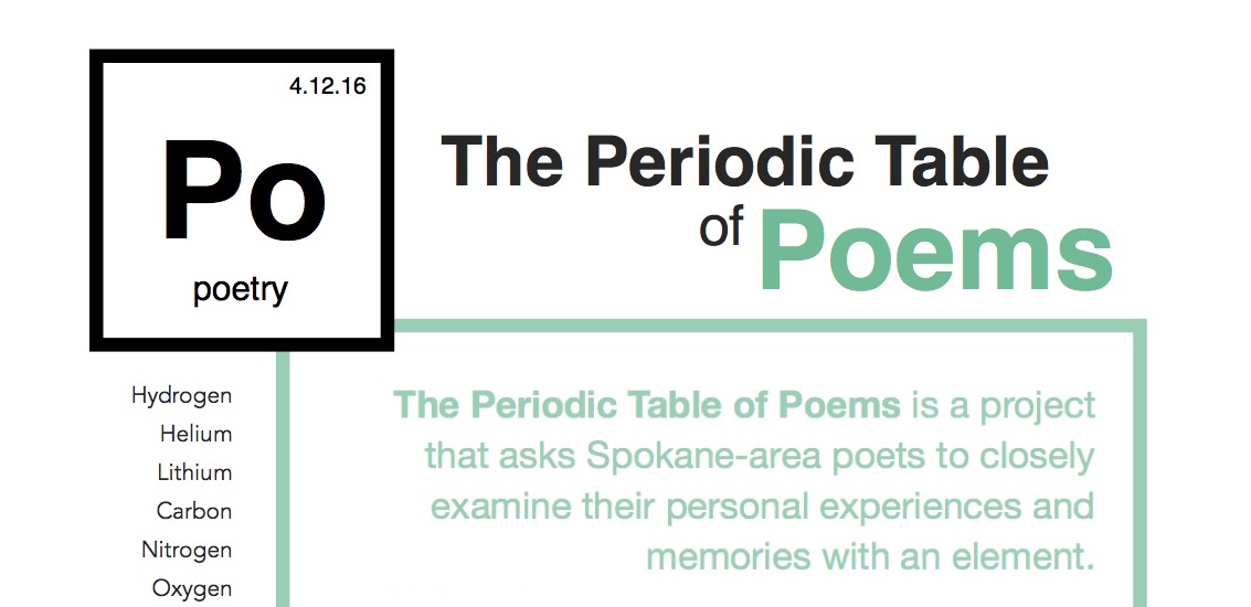 The Periodic Table of Poems: Reading & Book Release